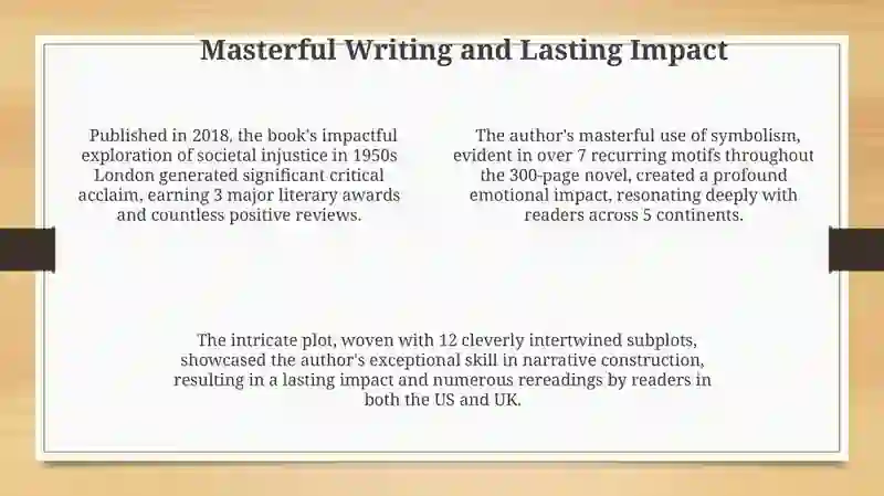 MY FAVORITE BOOK Presentation 4