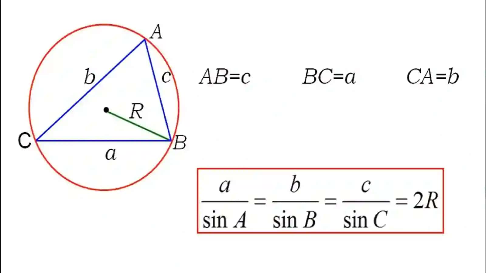 Sinuslar teoremasi 4