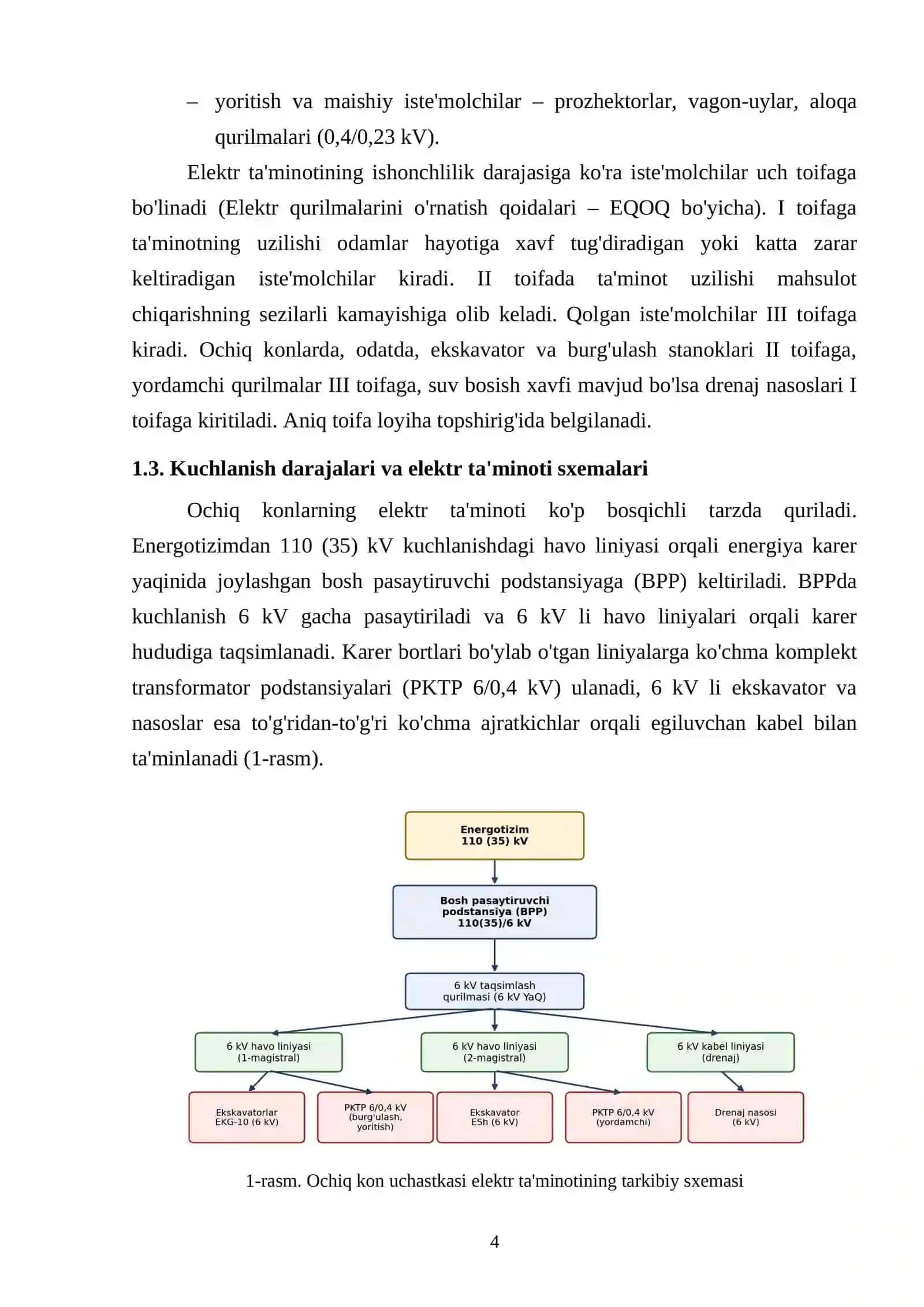 OCHIQ KON UCHASTKALARINING ELEKTR TA'MINOTINI HISOBLASH 4