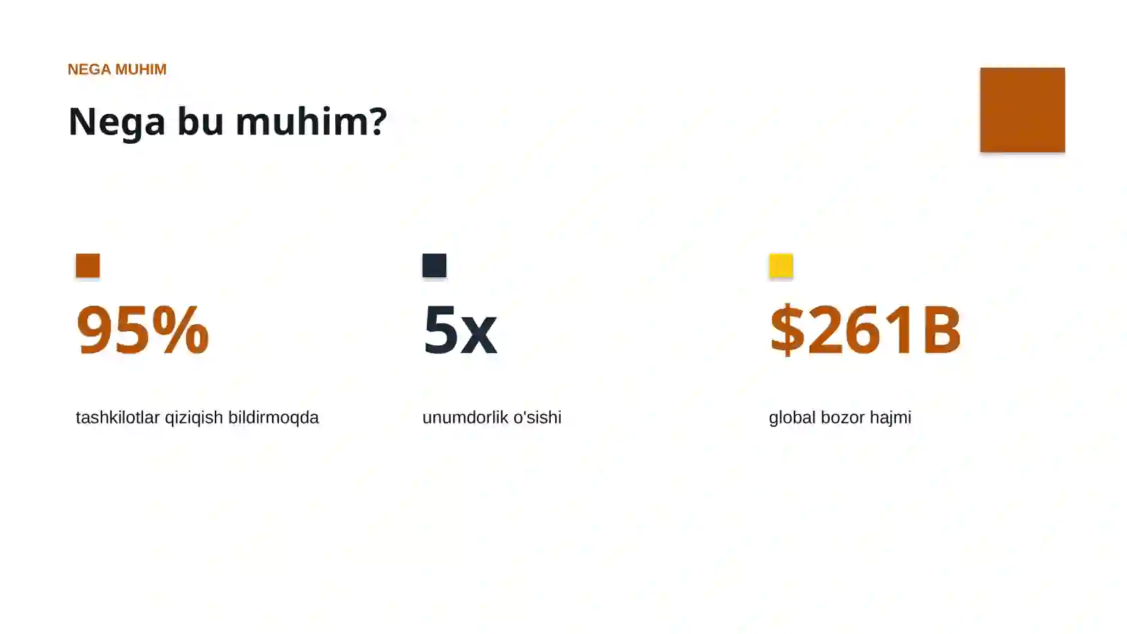 AI INSIGHTS • PREMIUM TAQDIMOT 4