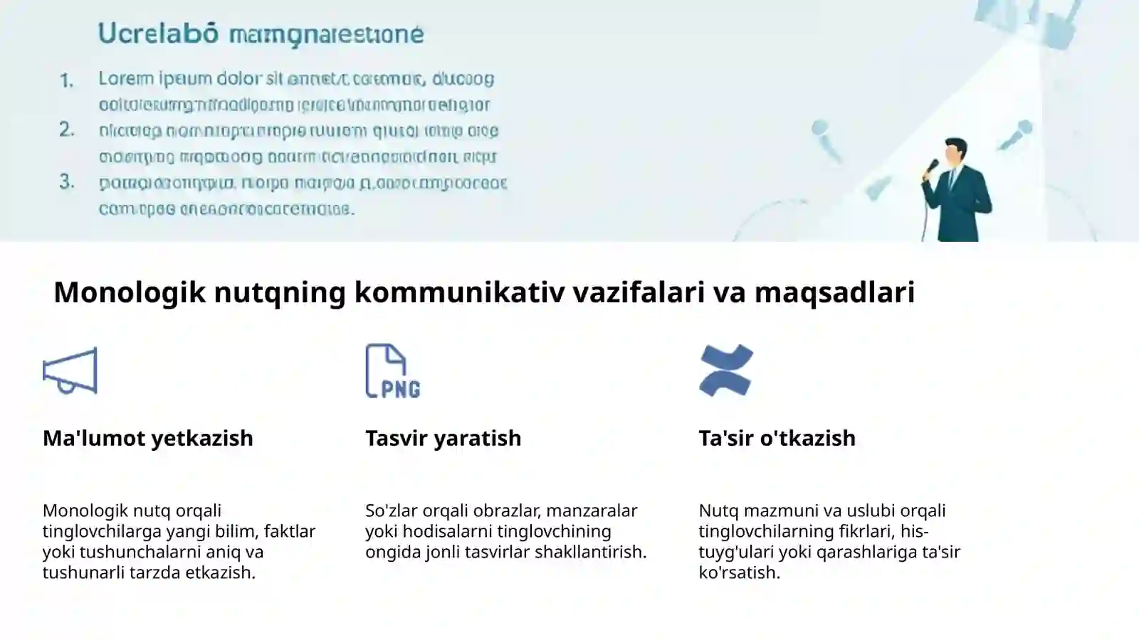 Nutq turlari: Monolog va dialog 4