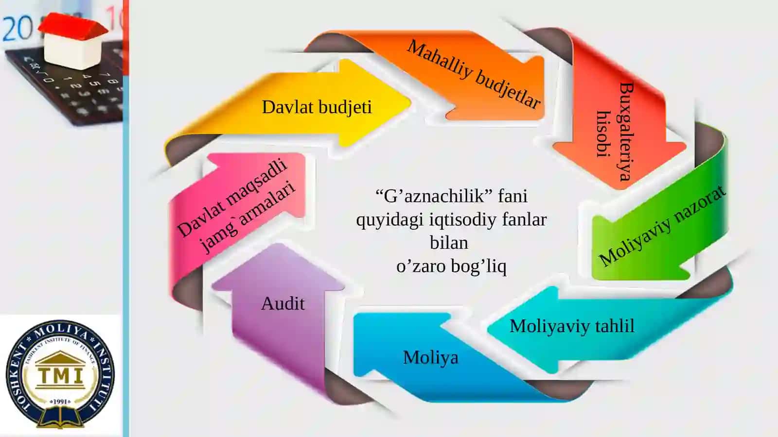 Davlatabyudjeti g’azna ijrosining mohiyati va ahamiyati 4