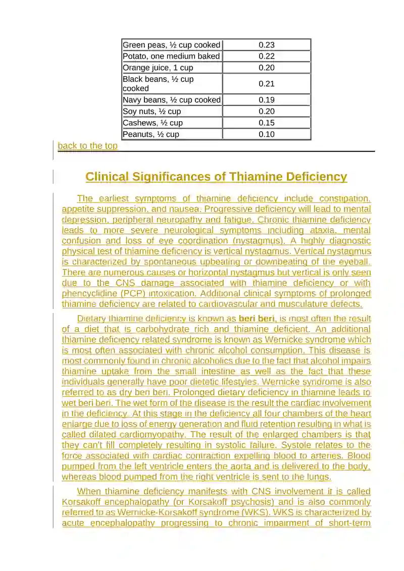 Water Soluble Vitamins 4