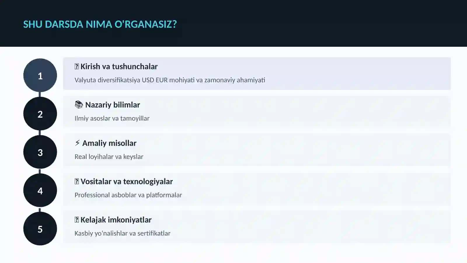 Valyuta diversifikatsiya USD EUR 4