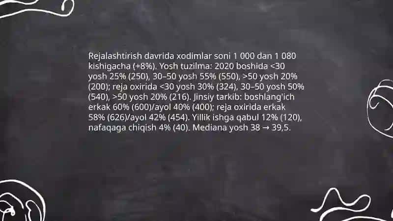 Rejalashtirish davrida inson resurslarining son va sifat ko'rsatkichdagi o'zgarishlari 4