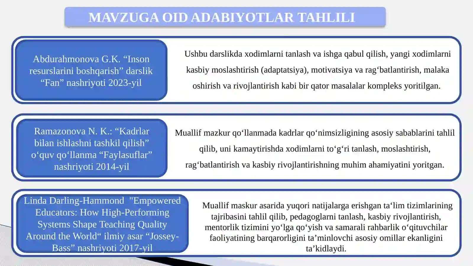 Toshkent-2026 Menejerliko‘quv kursi 4