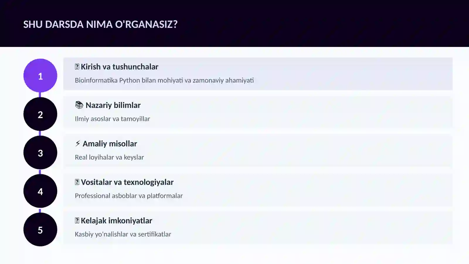 Bioinformatika Python bilan 4