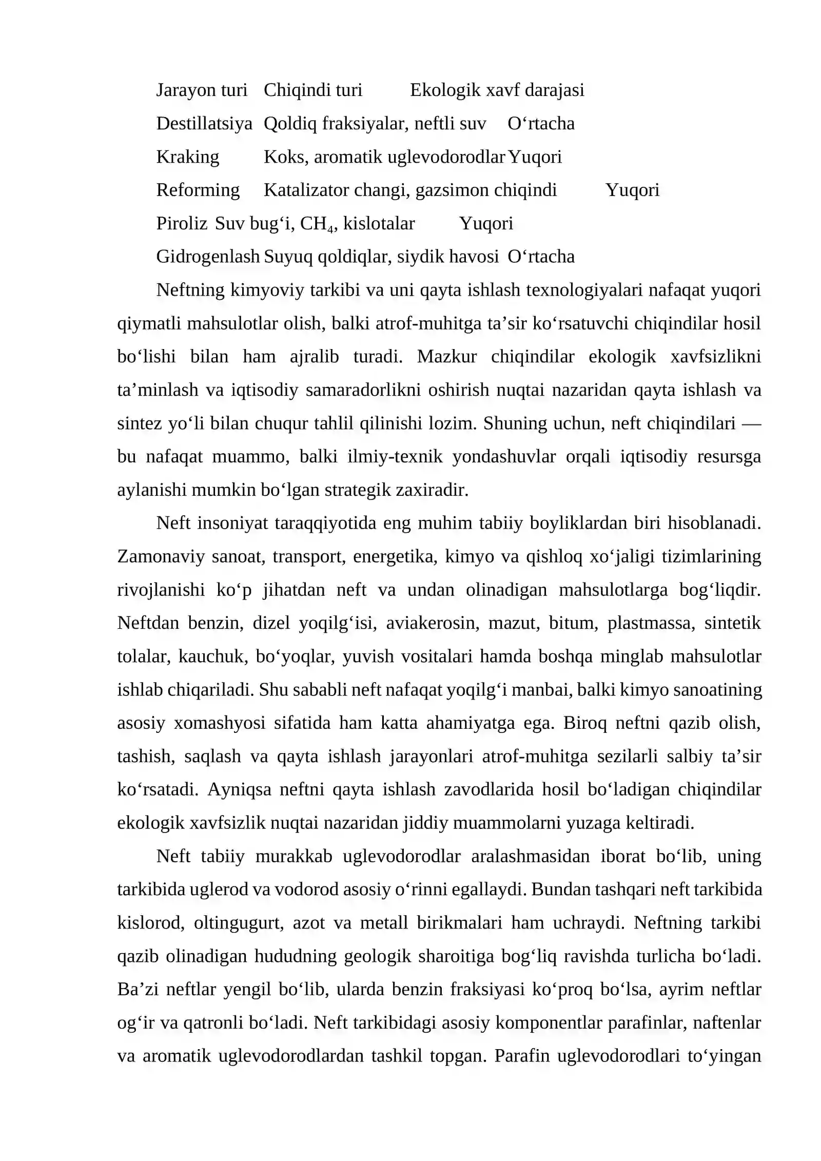 NEFT VA NEFT MAHSULOTLARI CHIQINDILARI ASOSIDAGI SINTEZLAR 4