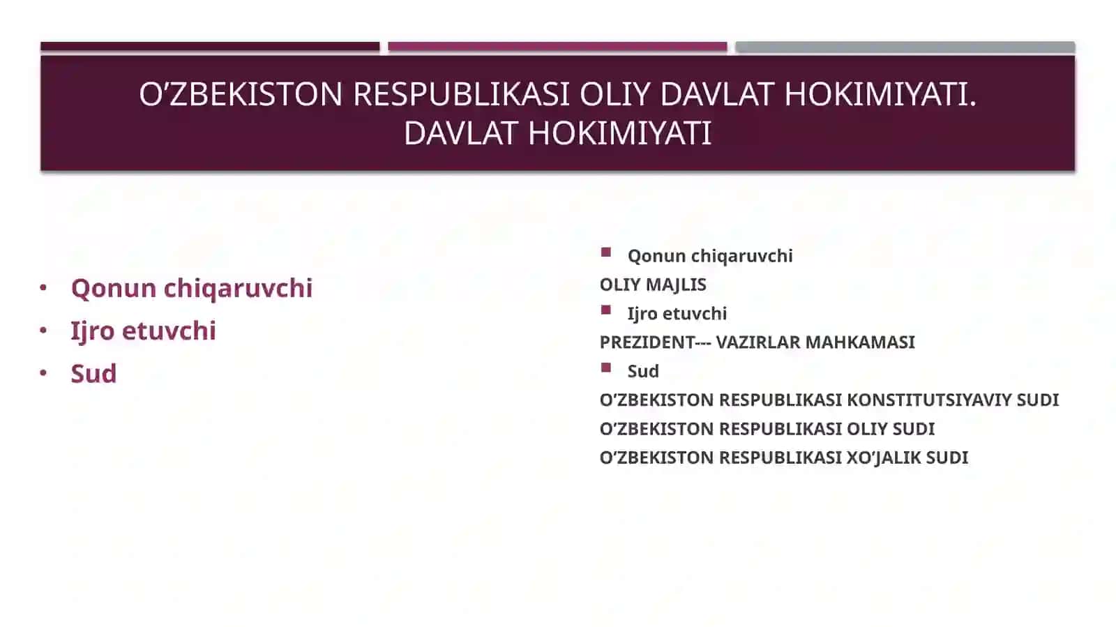 O’zbekistonning eng yangi tarixi 4