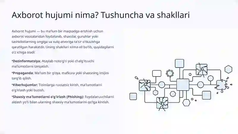 Ijtimoiy tarmoqlardagi axborot hujumlar va xavf-xatarlar 4