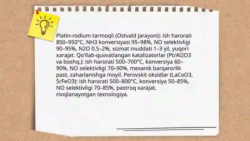 Suyultirilgan nitrat kislotasi ishlab chiqarish texnologik tasviri xillarini taqqoslash 4