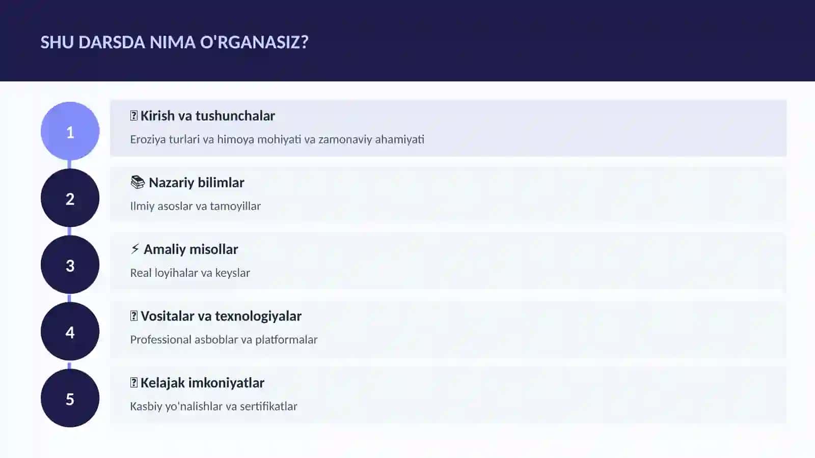 Eroziya turlari va himoya 4