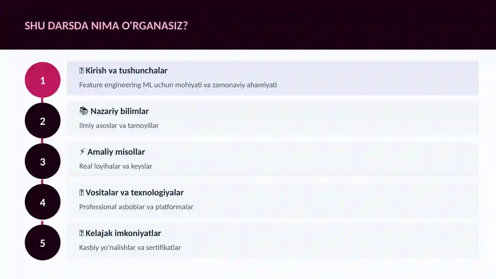 DATA SCIENCE VA TAHLIL 4