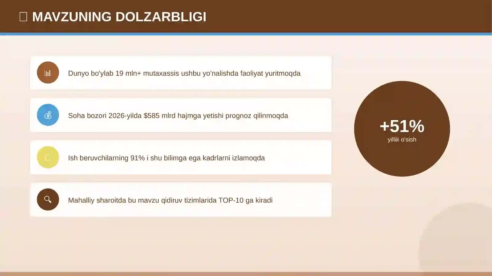 IT kasblari: innovatsion metodlar 4