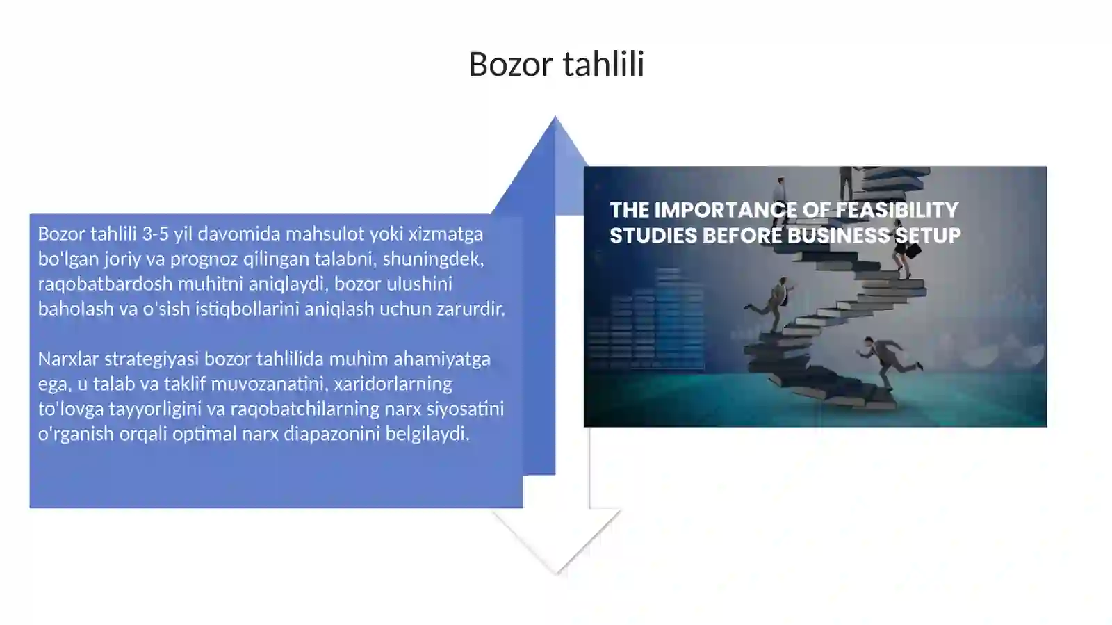 Investitsiya loyihalarini texnik-iqtisodiy asoslanishini ishlab chiqish va tasdiglash 4
