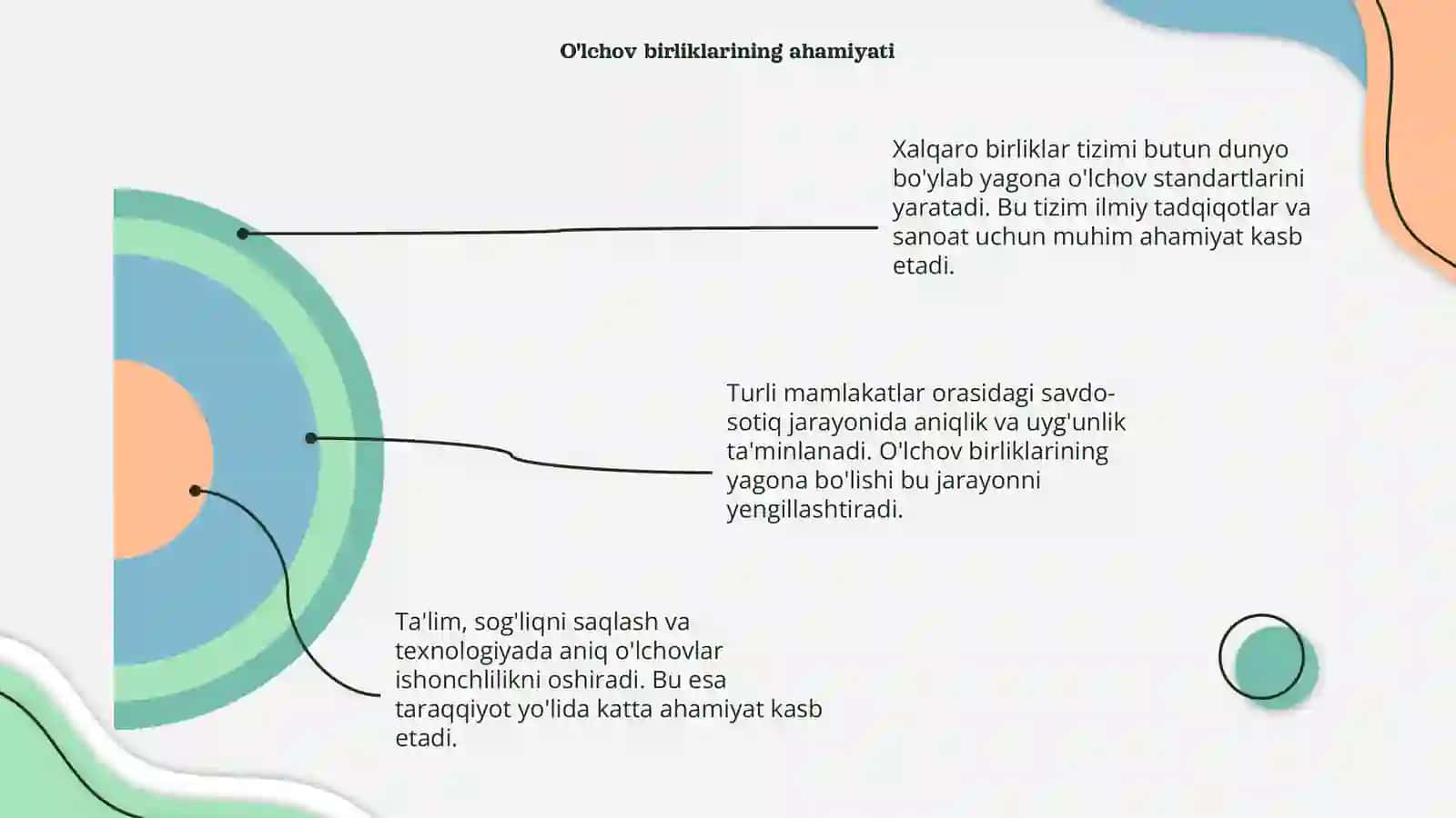 Xalqaro birliklar tizimi 4