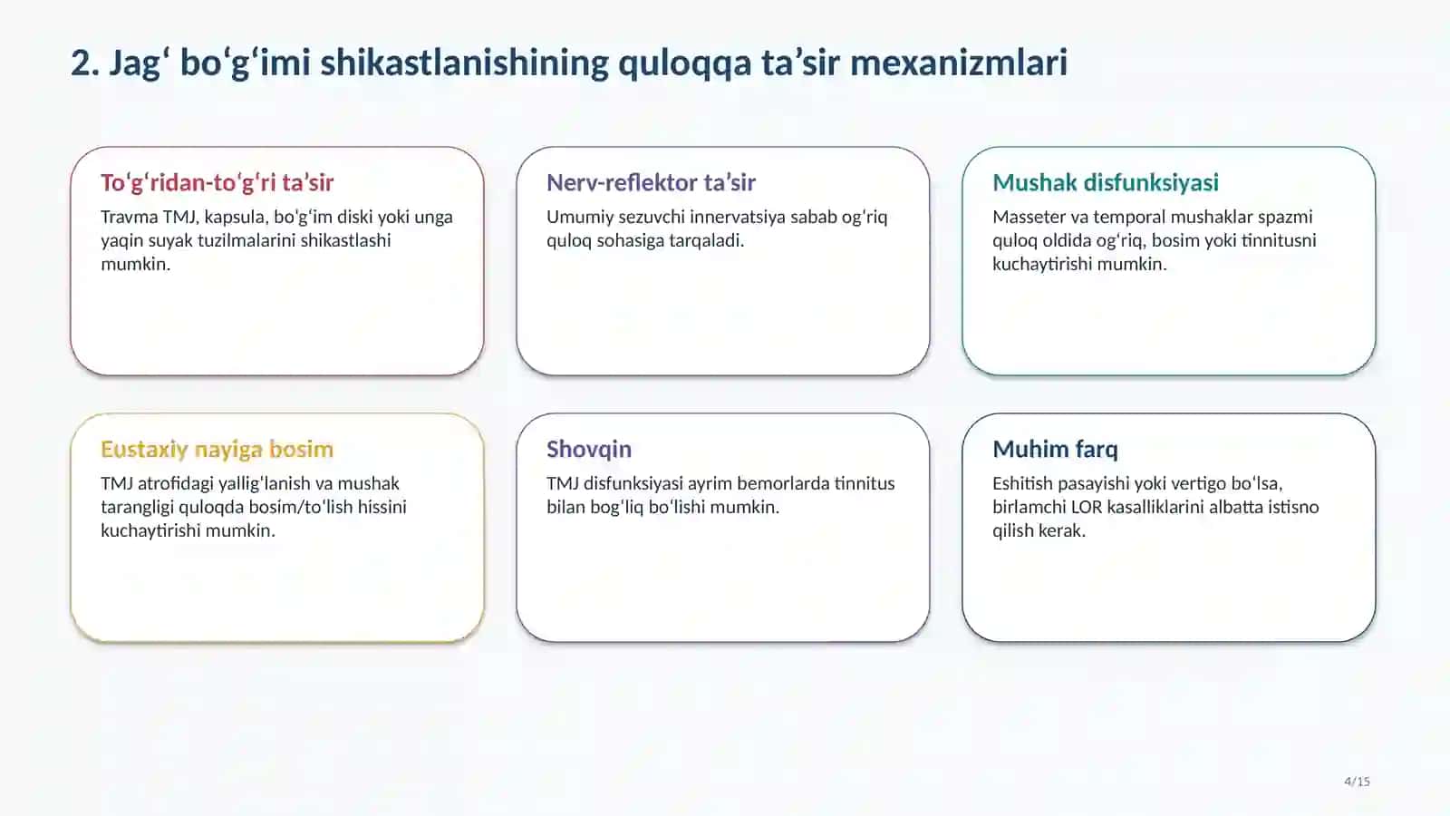 QULOQ BILAN BOG‘LIQ JAG‘ VA TANGLAY PATOLOGIYALARI 4