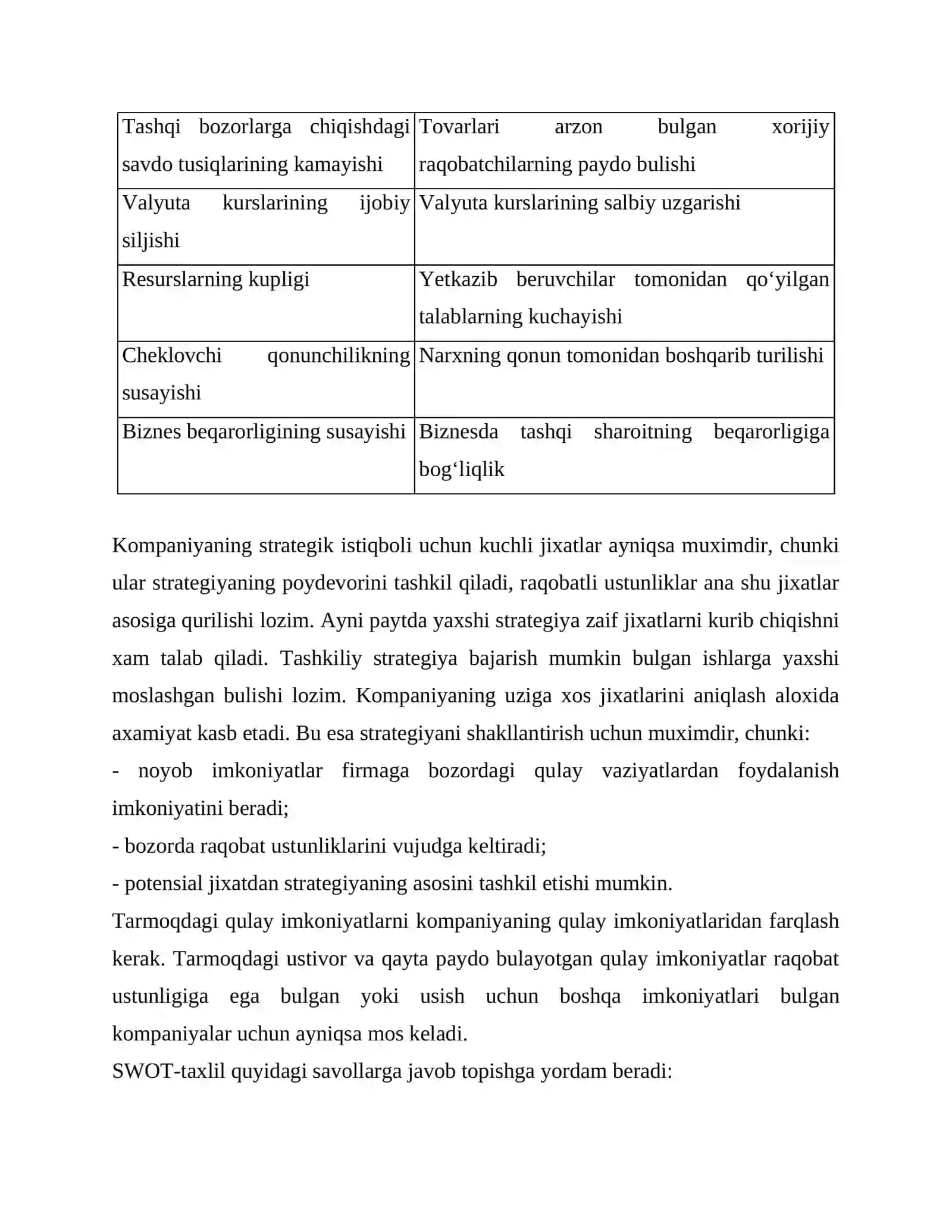 Kompaniya strategik pozitsiyasini baxolash uslubi 4