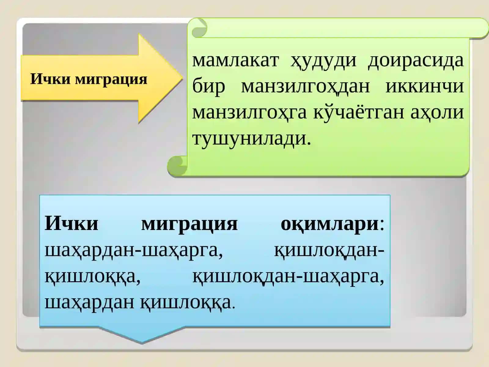 Миграция 4