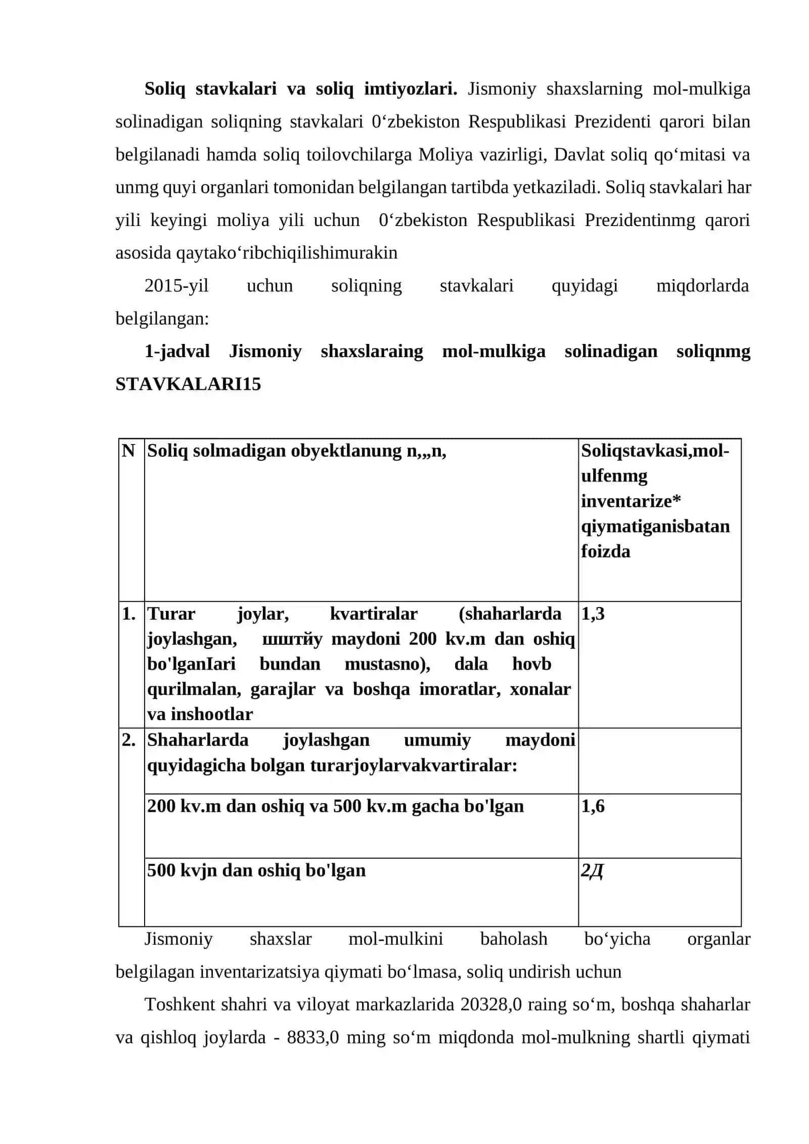 Jismoniy shaxslarning egalik huquqidan kelib chiqadigan soliq majburiyatlari 4
