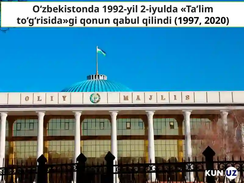 OʻZBEKISTONNING ENG YANGI TARIXI QAYDNOMASI 4