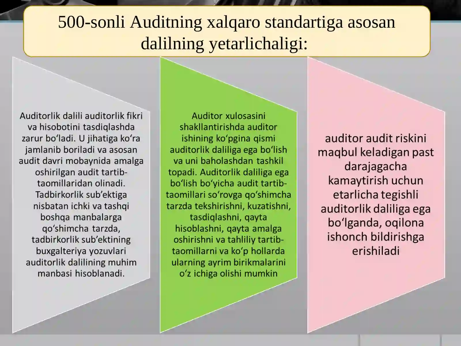 AUDITORLIK DALILLAR 4
