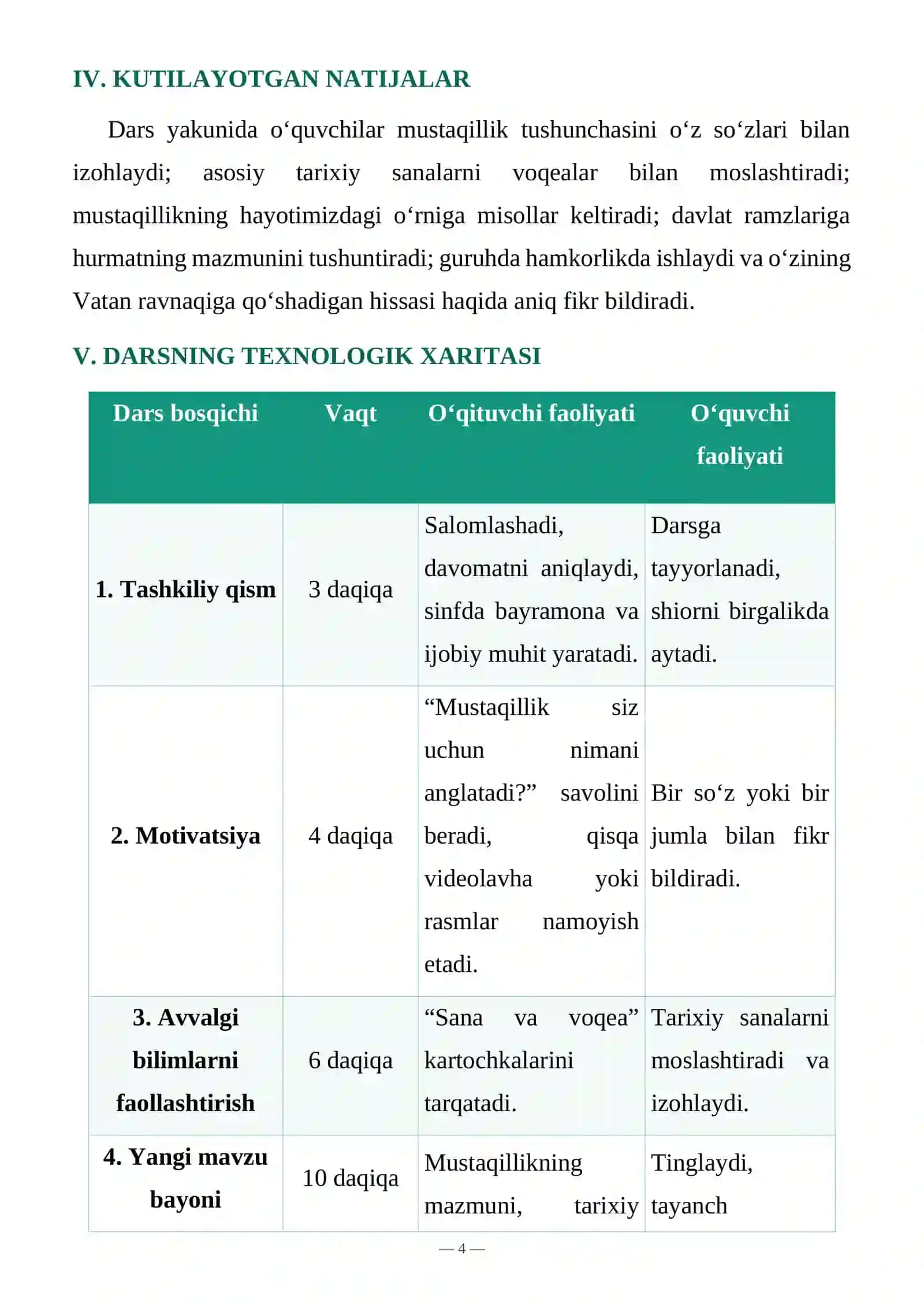 "MUSTAQILLIGIMIZNING 35 YILLIGI" DARS ISHLANMASI 8*sinf 4