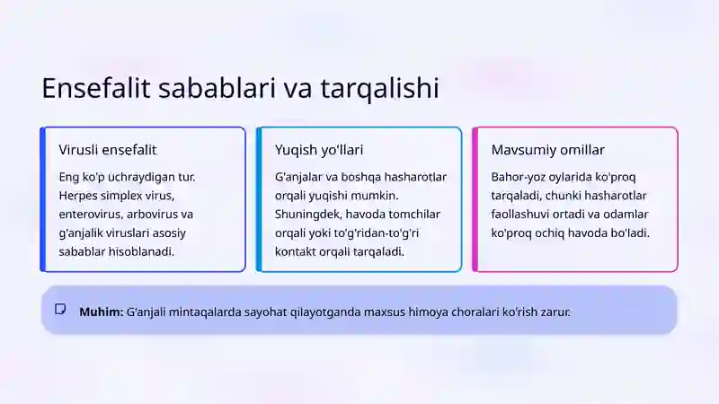 Nöroinfeksiyalar: Meningit va Ensefalit 4