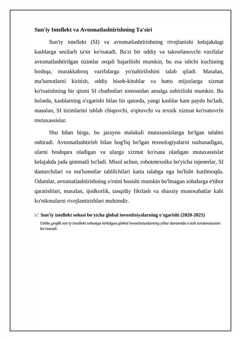 Kelajak kasblari 4