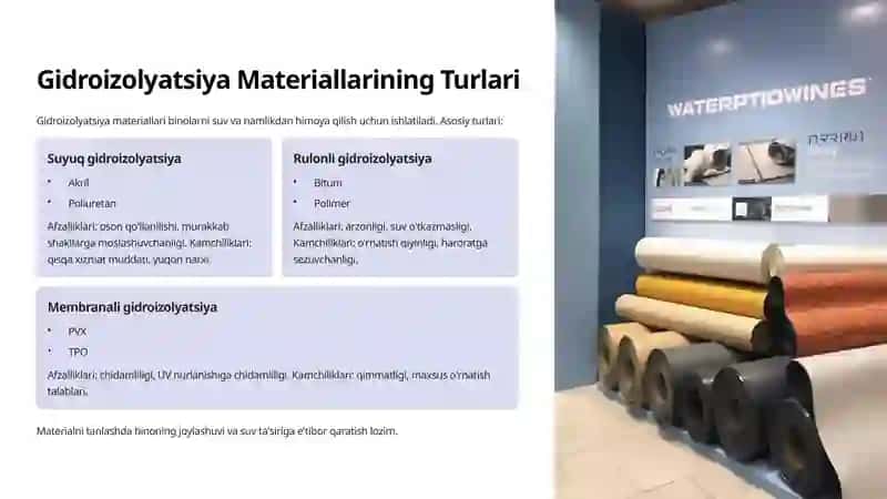Tombob va Gidroizolyatsiya Materiallari: Umumiy Ko'rinish 4