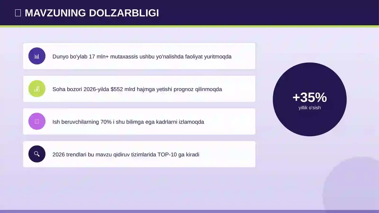 Quyosh energetikasi: chuqurlashtirilgan tahlil (2026 trendlari) [talabalar uchun] 4