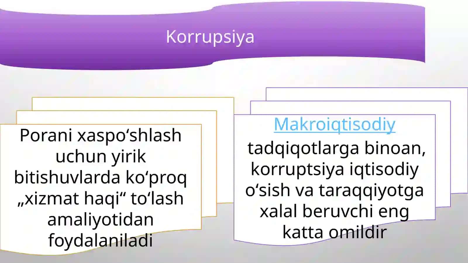 Korrupsiyaning mohiyati, oqibatlari va unga qarshi kurash mexanizmlari 4