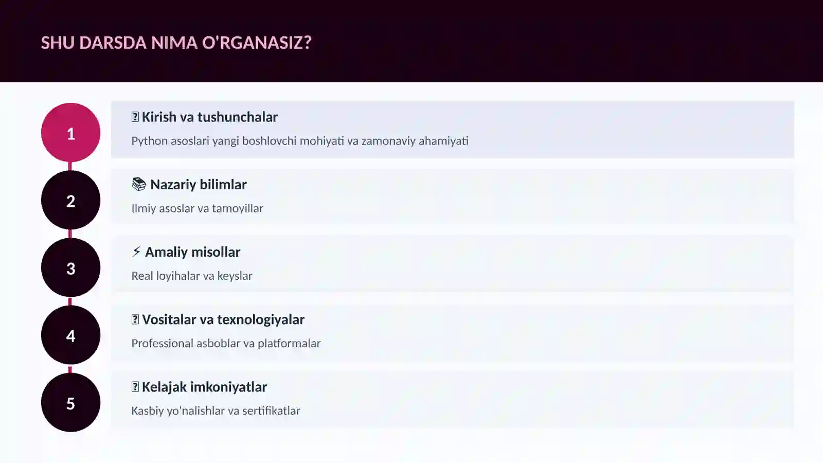Python asoslari yangi boshlovchi 4