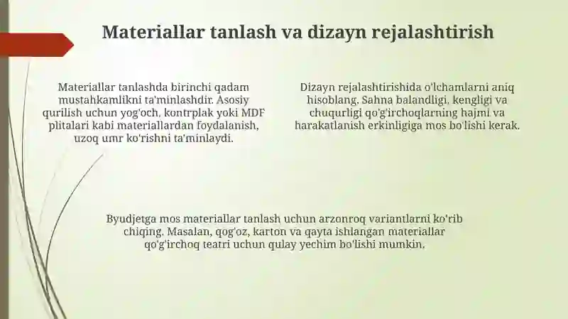 Teatr yaratish usullari 4
