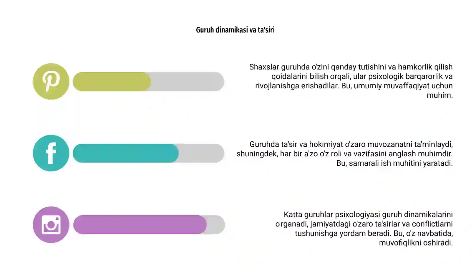 Katta guruhlar psixologiyasi 4
