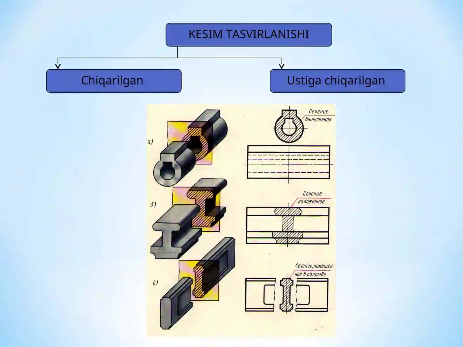 MAHALLIY QIRQIMLAR.ppt 4