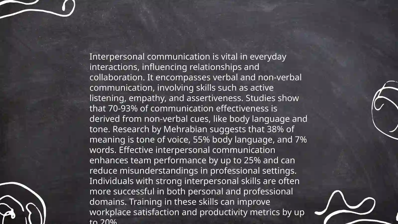 Nonverbal Communication 4