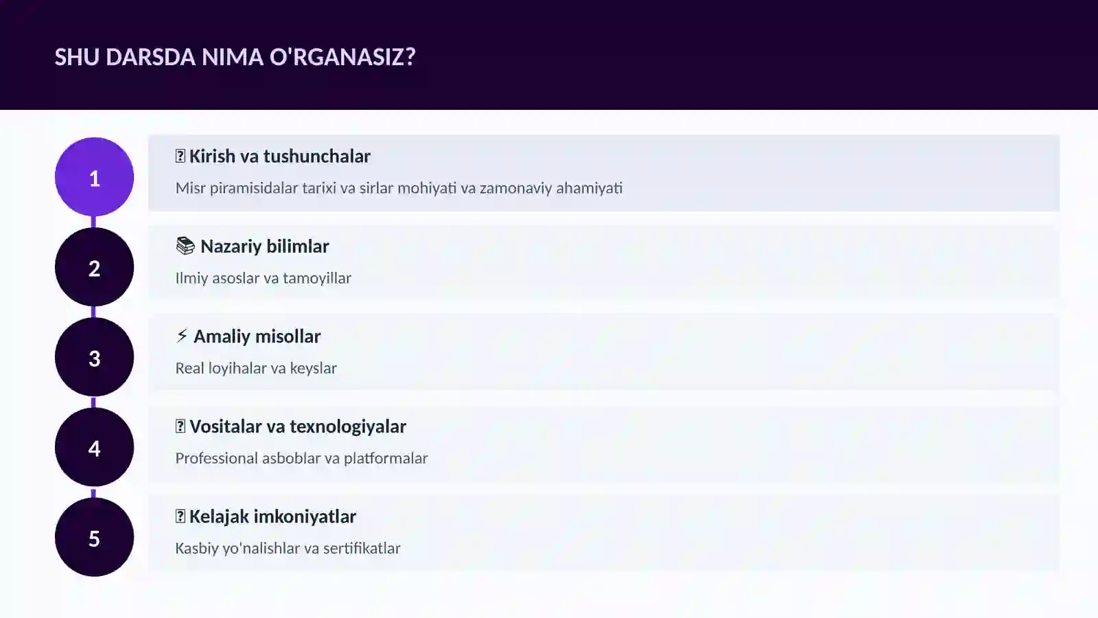 Misr piramisidalar tarixi va sirlar 4