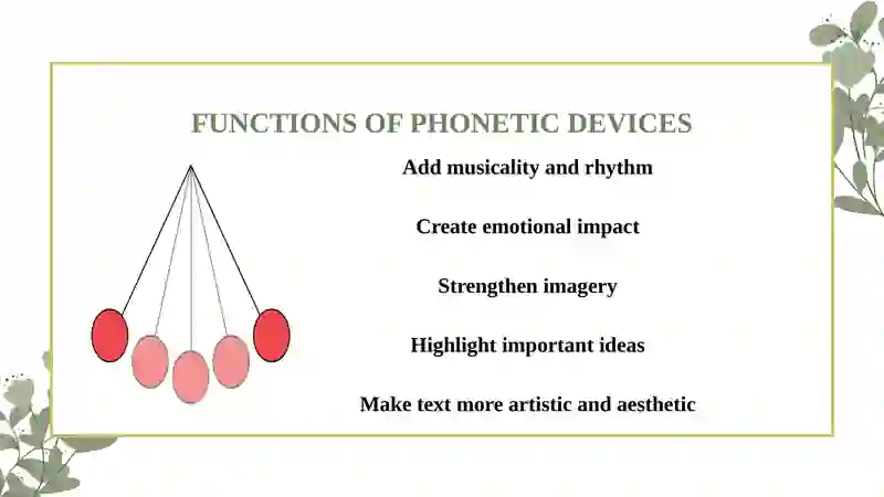 Phonetic Expressive Means and Stylistic Devices 4