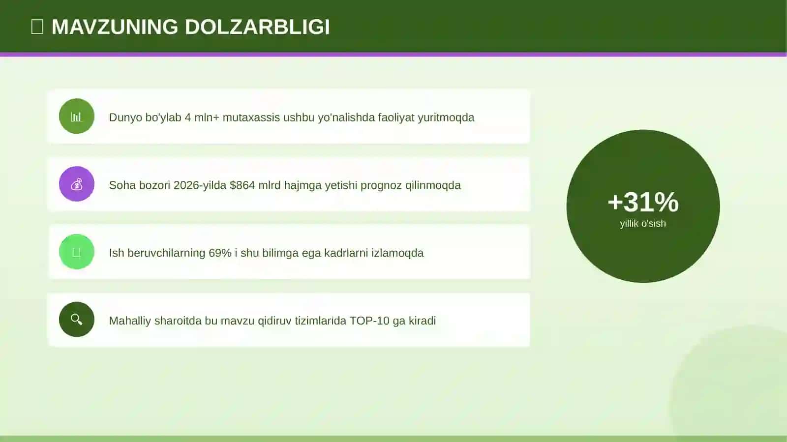 MOLIYAVIY SAVODXONLIK 2