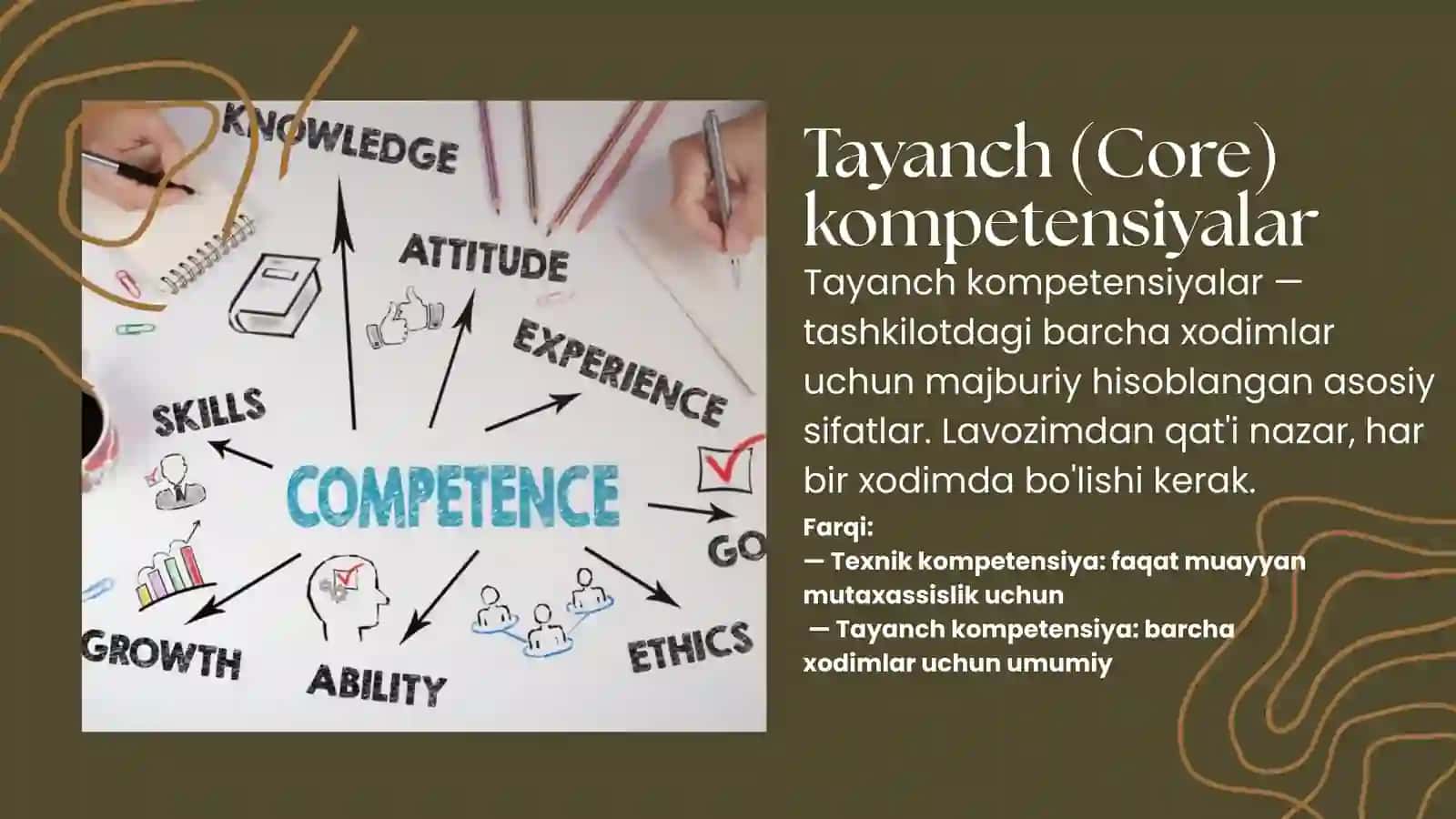 IBMda tayanch kompetensiya- lar modeli 4
