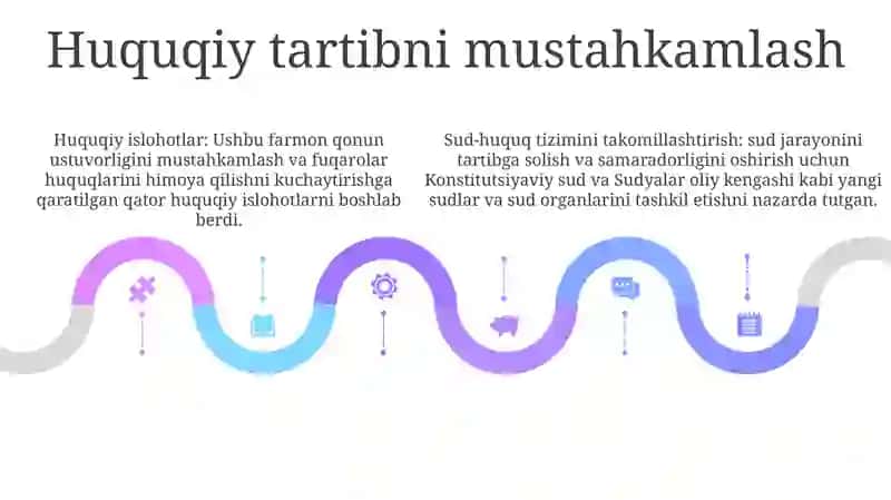 Sud Huquq Tizimida Qonuniylikni Yanada Mustahkamlash 2017-Yil 7-Fevraldagi Pf 4947 Asosida 4