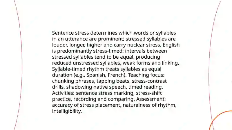 Pronunciation Focus Project 4