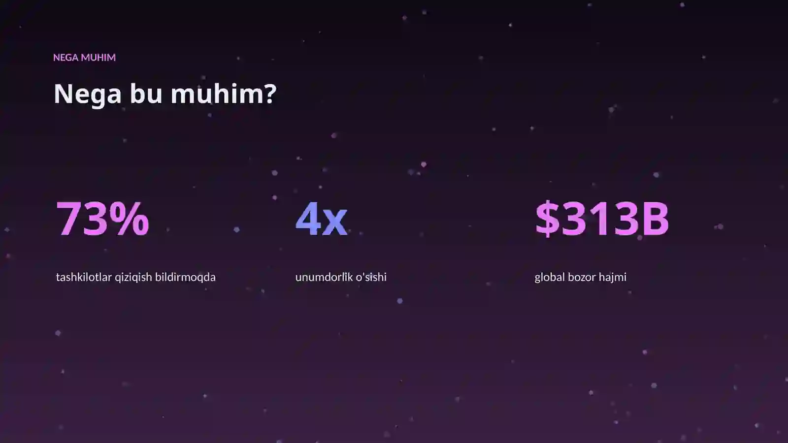 AI INSIGHTS • PREMIUM TAQDIMOT 4