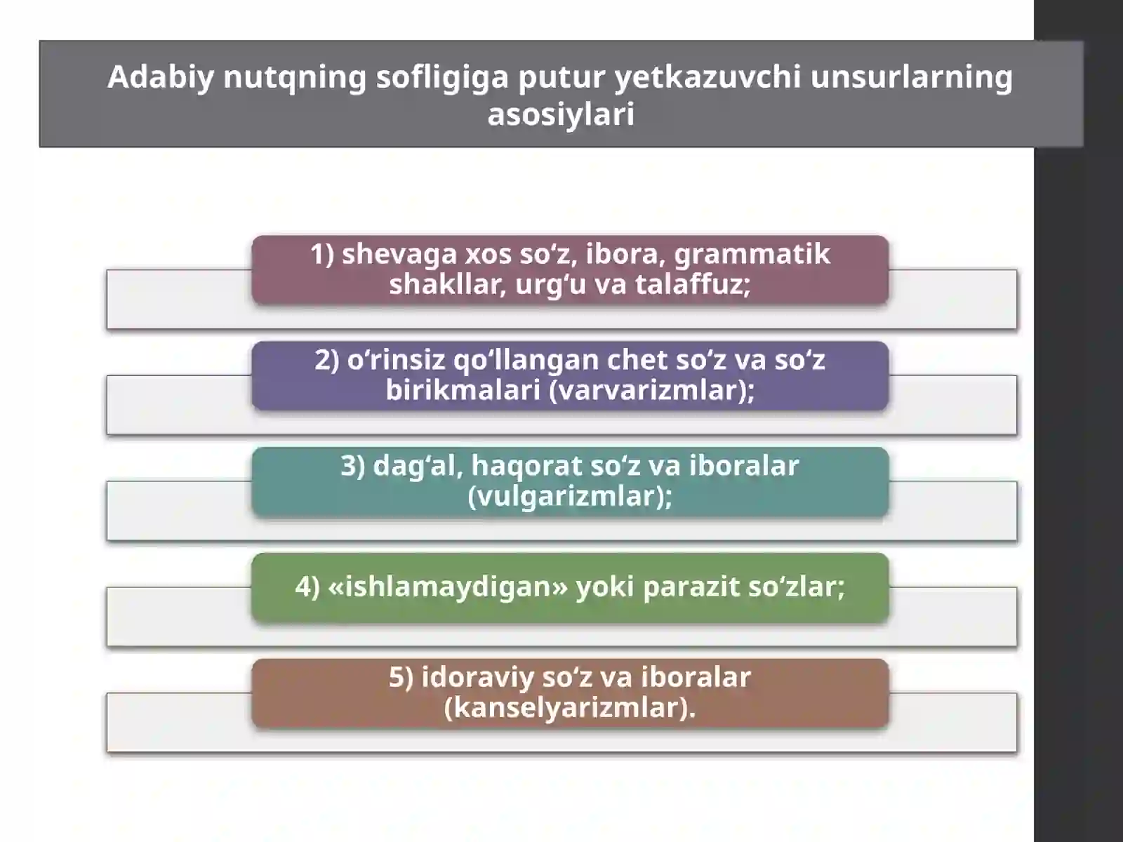 NUTQNING SOFLIGI 4
