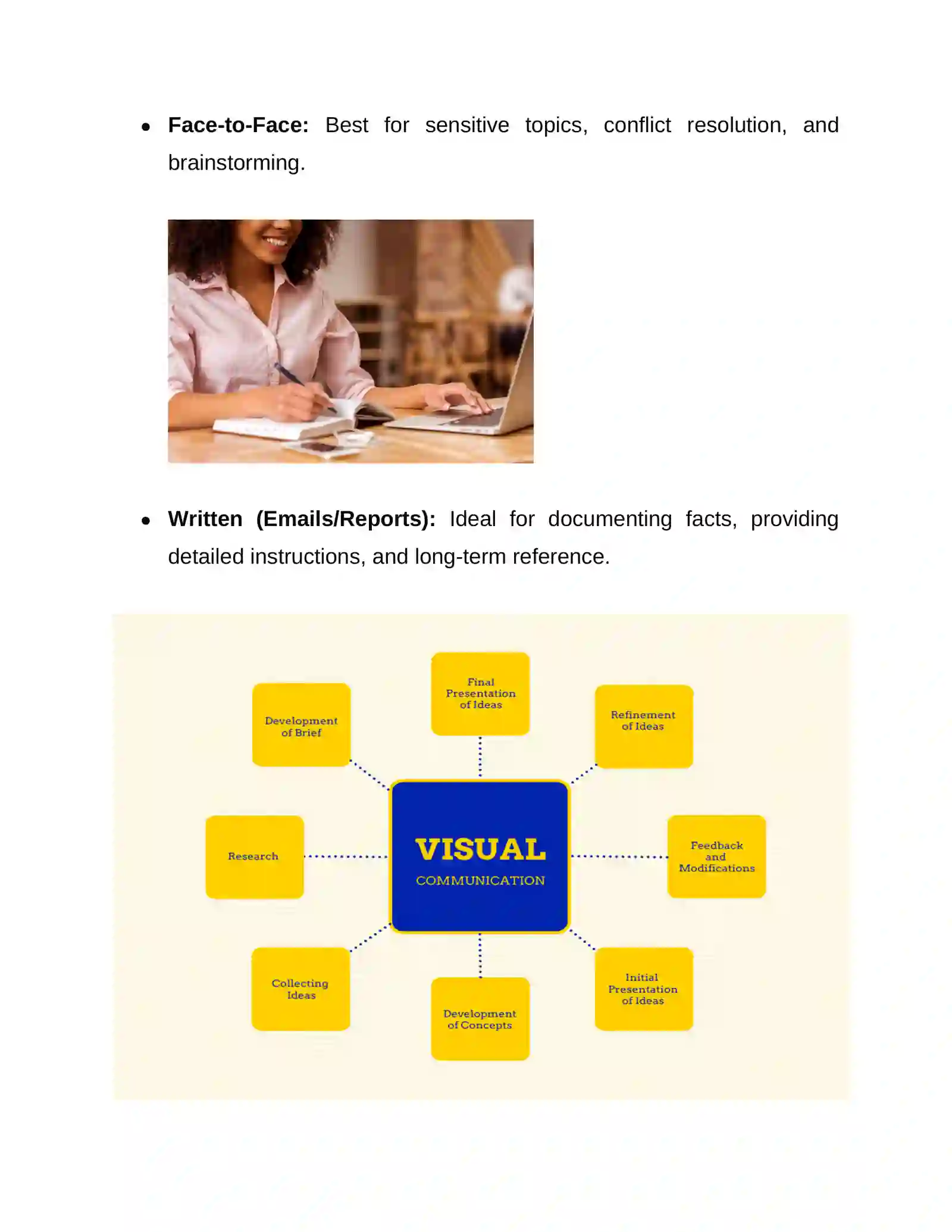 Communication Strategies 4