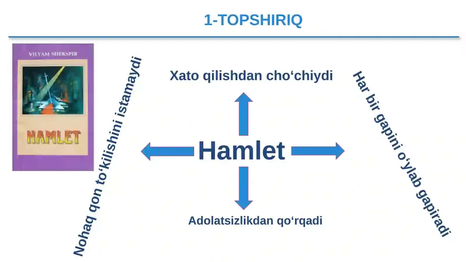 HAMLET ASARI 4