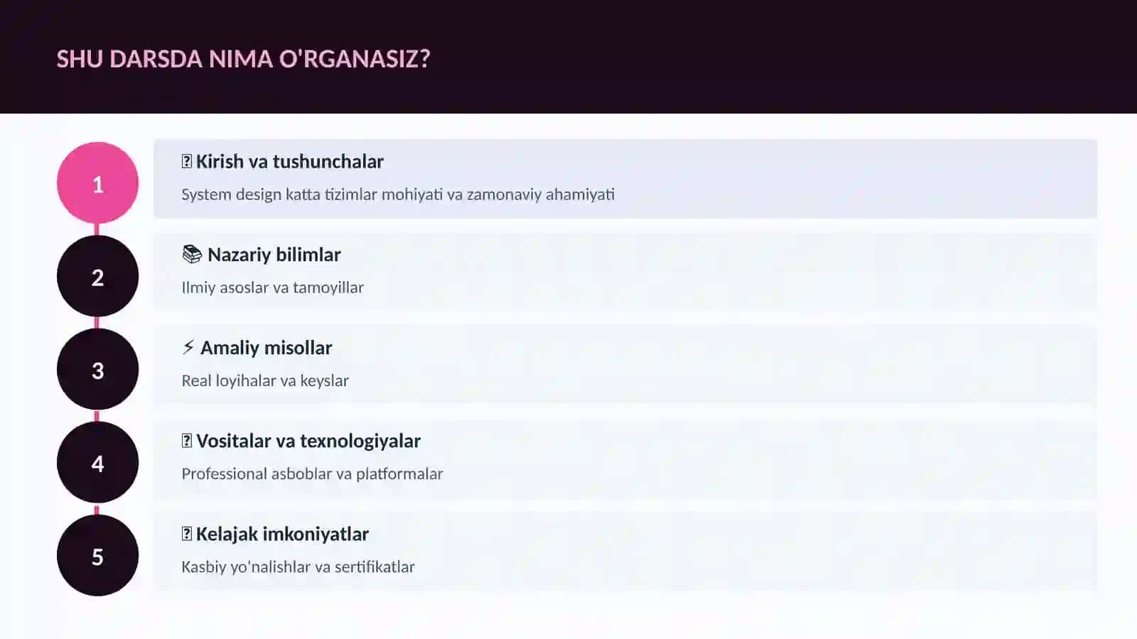 System design katta tizimlar 4