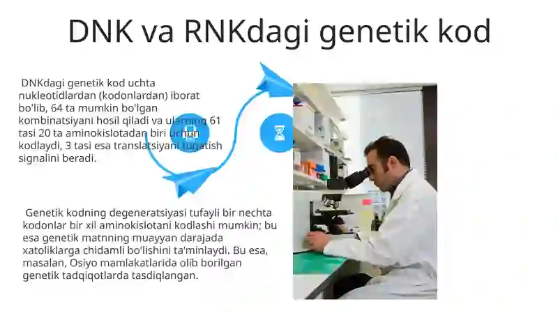DNK va RNK 4