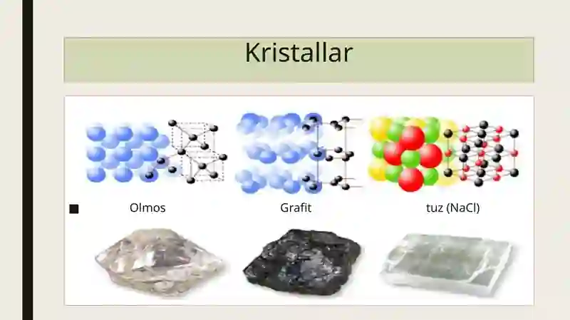 Kristallarning olinish usullari 4